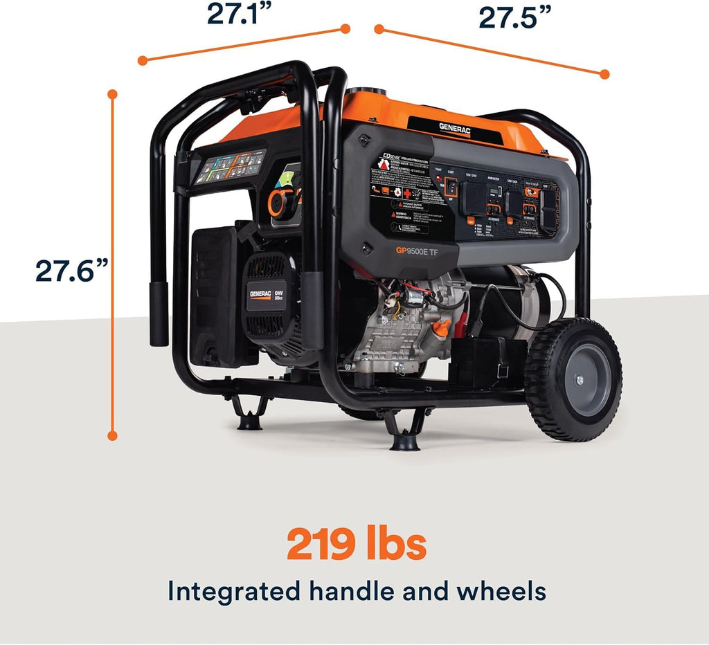 Generac 12500W Tri-Fuel Portable Generator with COsense