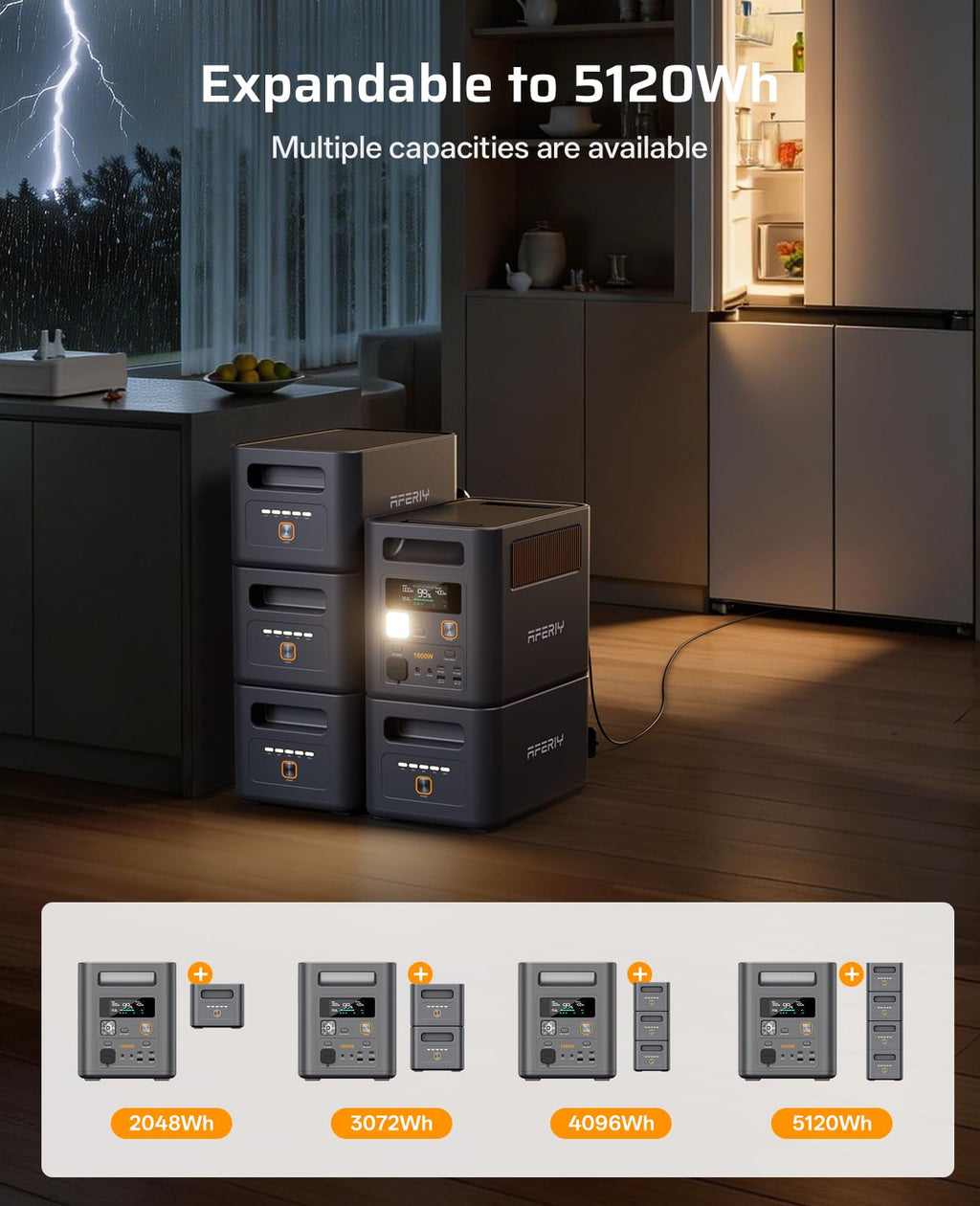 AFERIY 1024Wh Portable Power Station, 1800W LiFePO4 Solar Generator