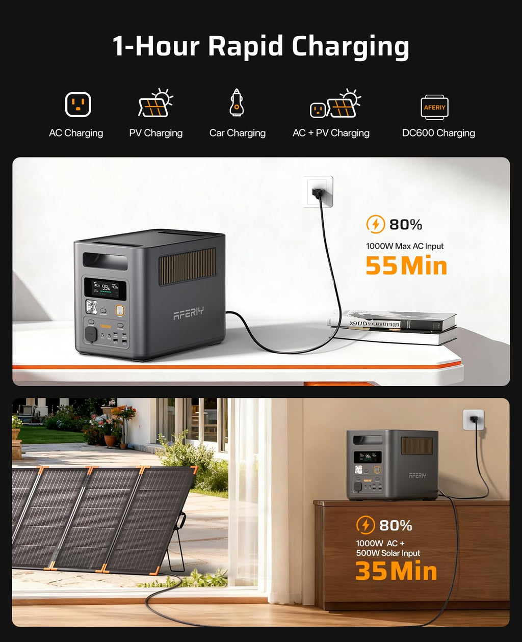 AFERIY 1024Wh Portable Power Station, 1800W LiFePO4 Solar Generator