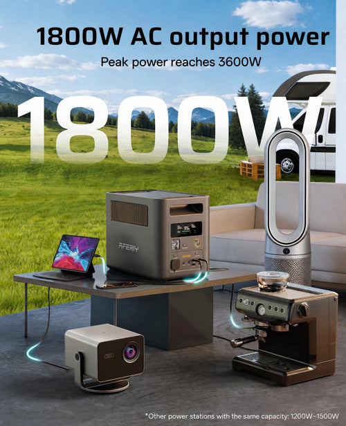 AFERIY 1024Wh Portable Power Station, 1800W LiFePO4 Solar Generator