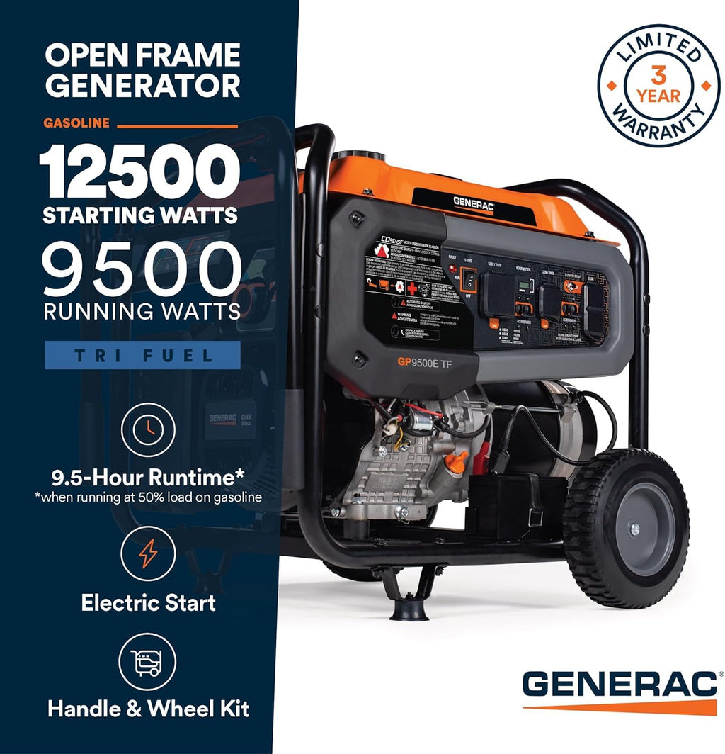 Generac 12500W Tri-Fuel Portable Generator with COsense