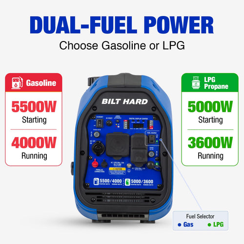 BILT HARD 5500W Dual Fuel Inverter Generator, Electric Start