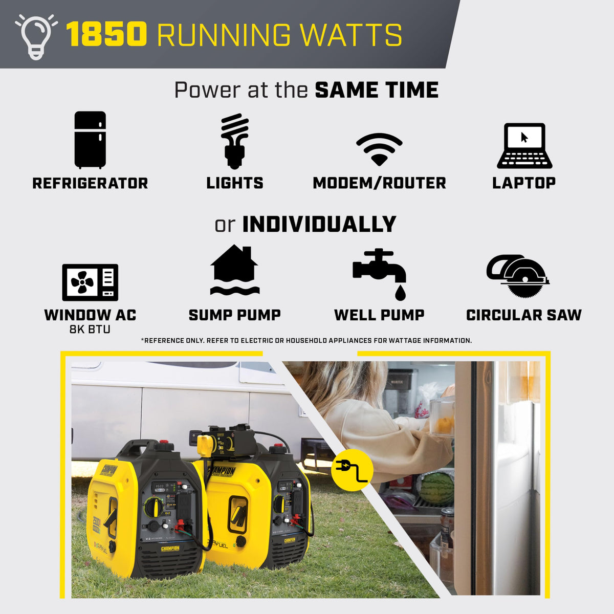 Champion 2500W Dual Fuel Ultralight Inverter Generator, CO Shield