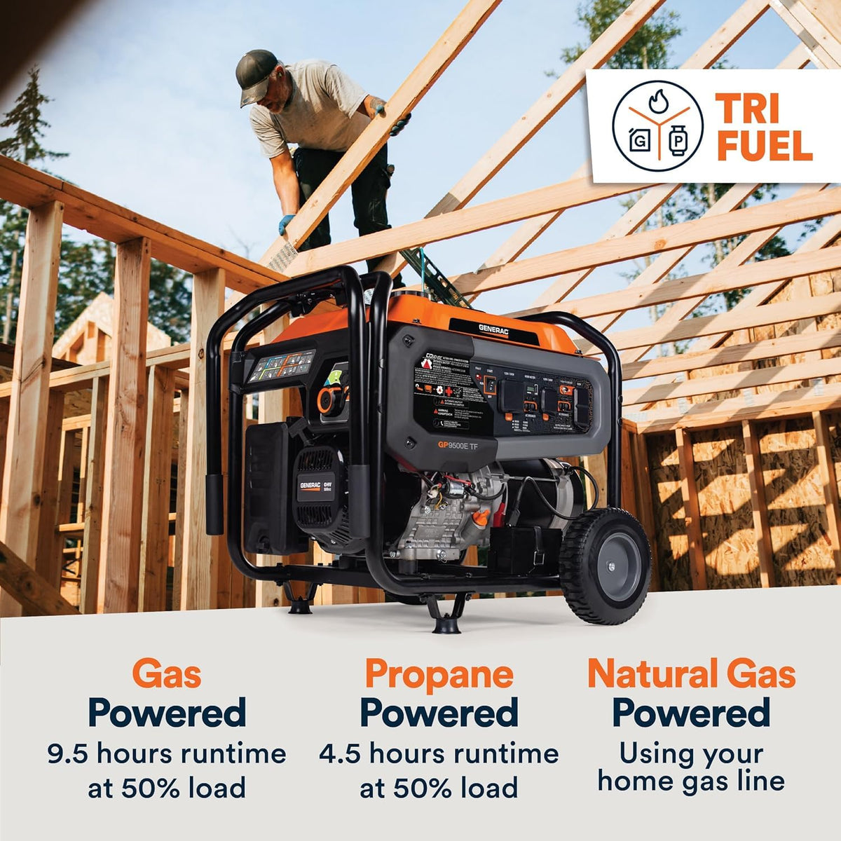 Generac 12500W Tri-Fuel Portable Generator with COsense
