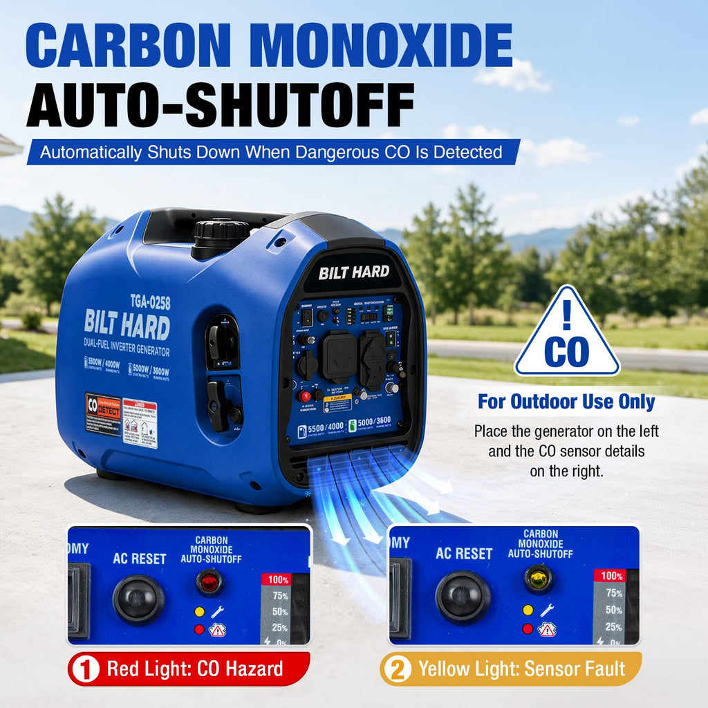 BILT HARD 5500W Dual Fuel Inverter Generator, Electric Start